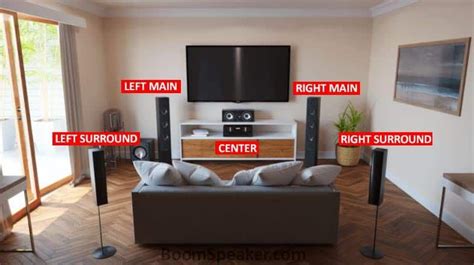 surround sound channels diy